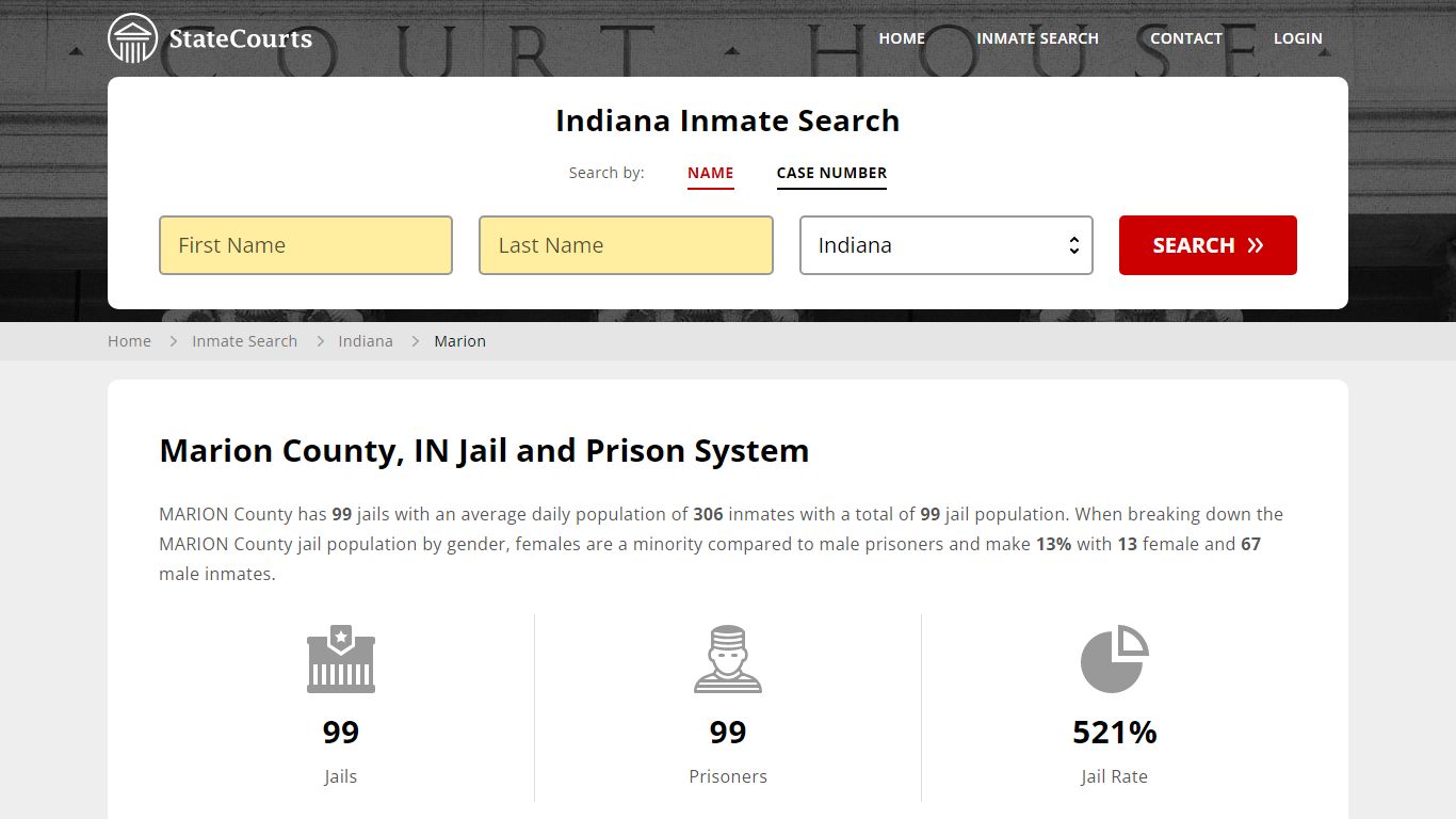 Marion County, IN Inmate Search - StateCourts